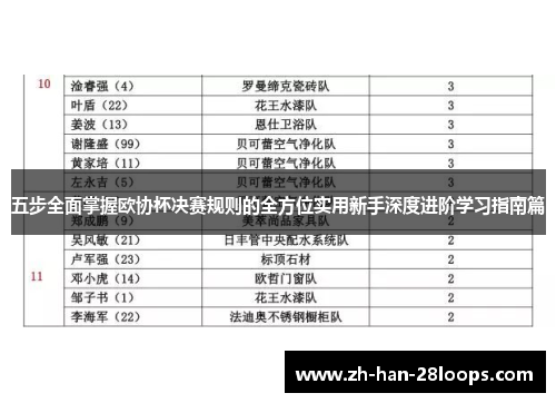 五步全面掌握欧协杯决赛规则的全方位实用新手深度进阶学习指南篇