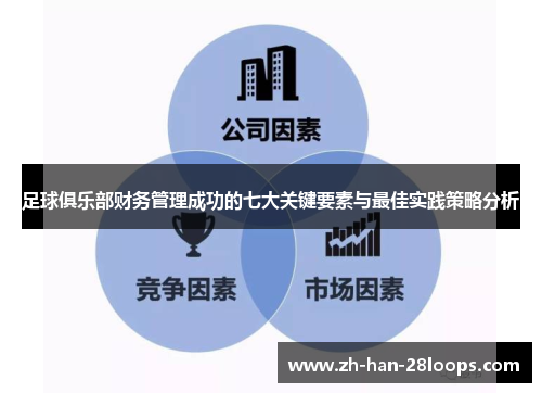 足球俱乐部财务管理成功的七大关键要素与最佳实践策略分析