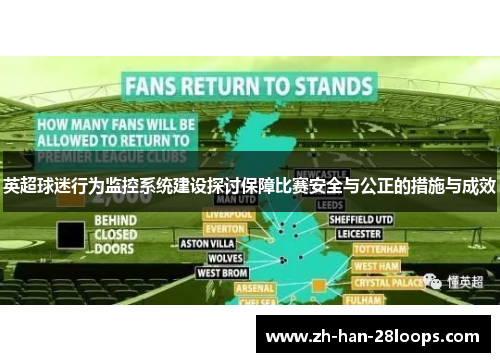 英超球迷行为监控系统建设探讨保障比赛安全与公正的措施与成效