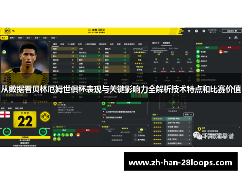 从数据看贝林厄姆世俱杯表现与关键影响力全解析技术特点和比赛价值