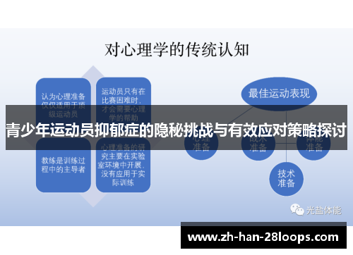 青少年运动员抑郁症的隐秘挑战与有效应对策略探讨